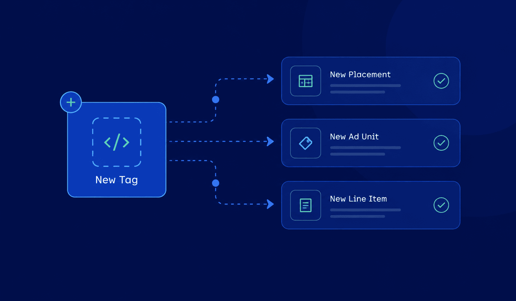 Tag generation illustration